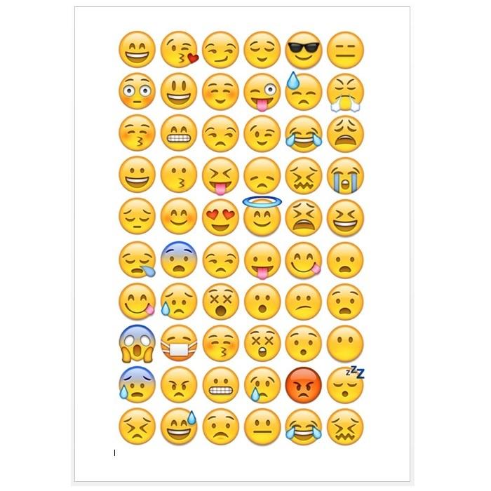 Emoji Edible Icons